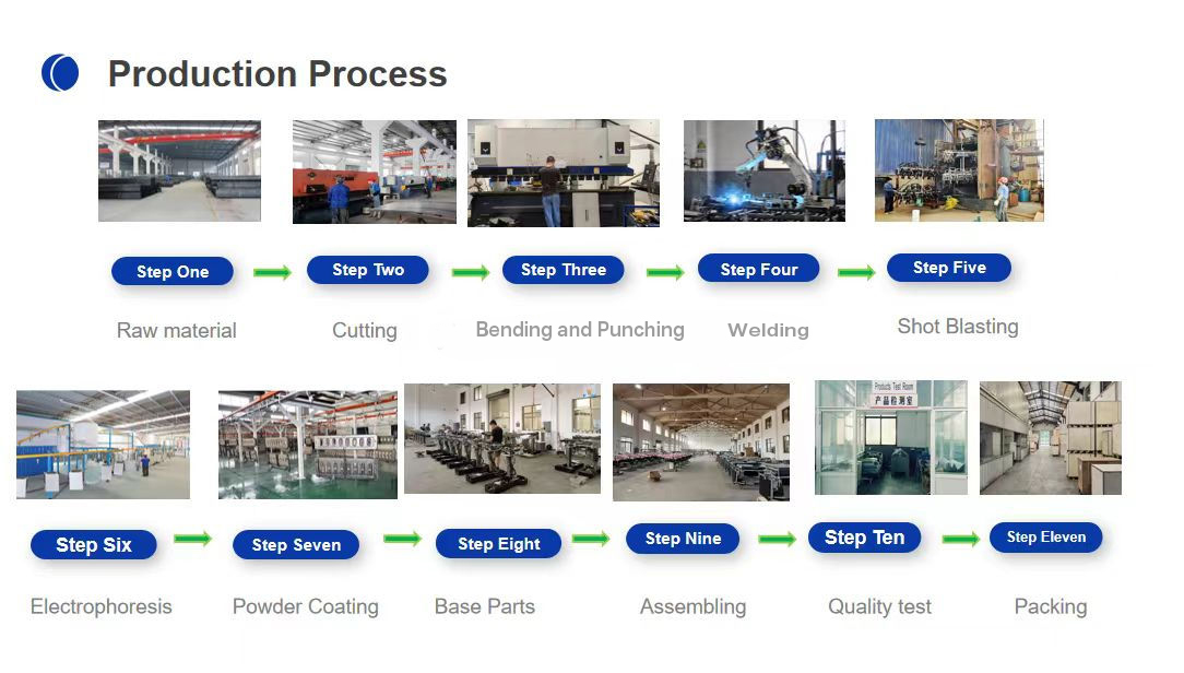 شركة جيانغسو ييغاو لتكنولوجيا المعدات الطبية المحدودة